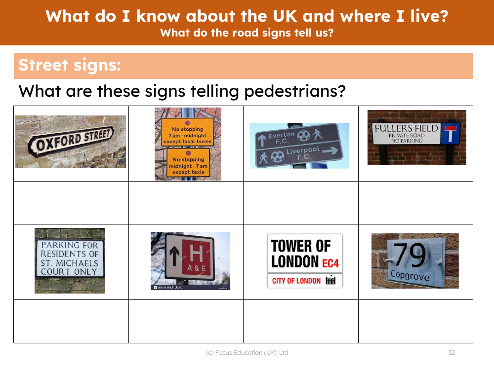 Street signs - Worksheet | Kindergarten Geography