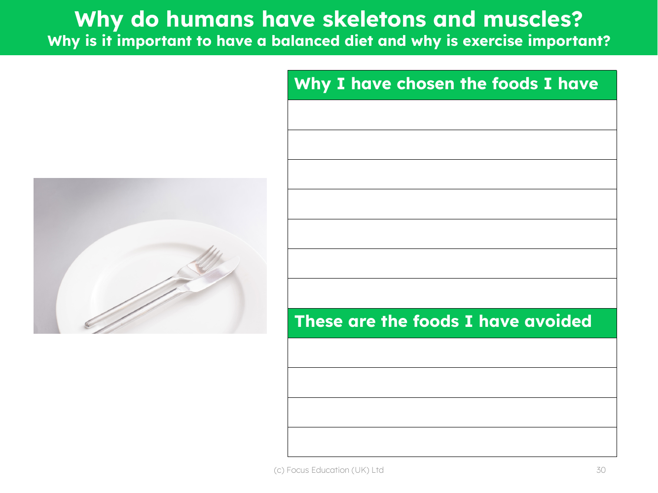 Foods I've chosen and avoided - Worksheet