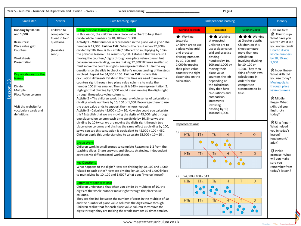 Multiplication and Division (1) - Divide by 10, 100 and 1,000 - Planning