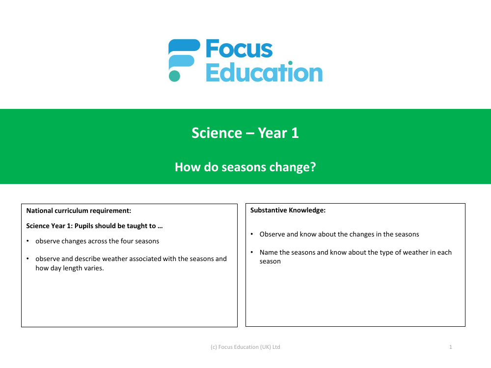 National Curriculum Objectives - Seasonal Change - Year 1