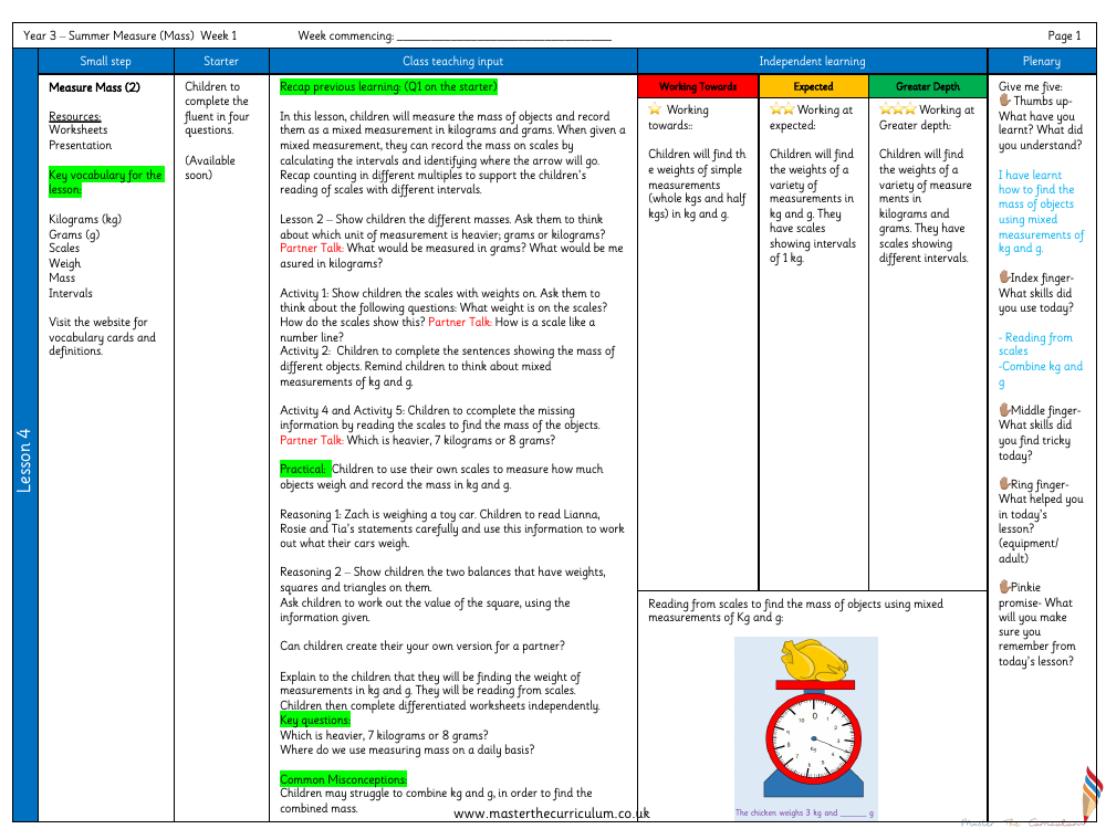 Mass and capacity - Measure mass 2 - Planning