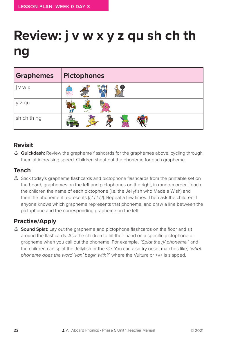 Week 0, lesson 3 Review (j,v,w,x,y,z,qu,sh,ch,th,ng) - Phonics Phase 5, unit 1 - Lesson plan