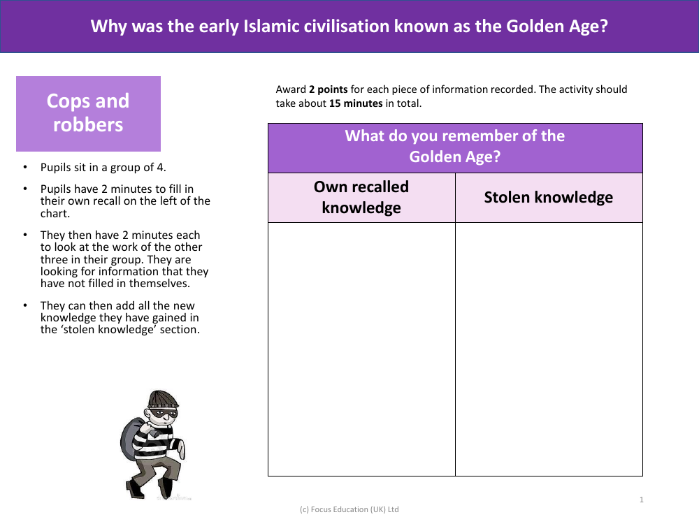 Cops and Robbers - What do you remember of the Golden Age? - Islamic Civilisation - Year 6