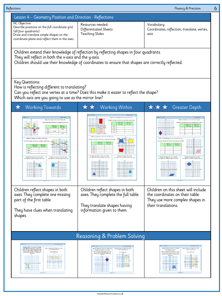 Position and Direction - Reflections - Worksheet