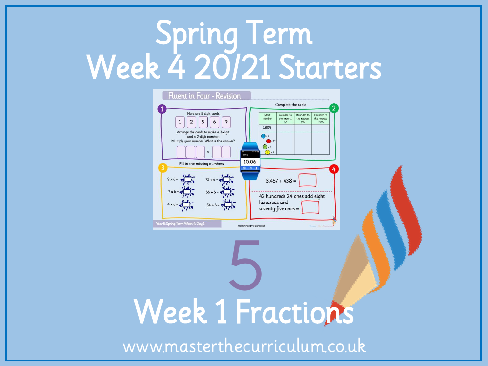 Fractions - What is a fraction? - Starter