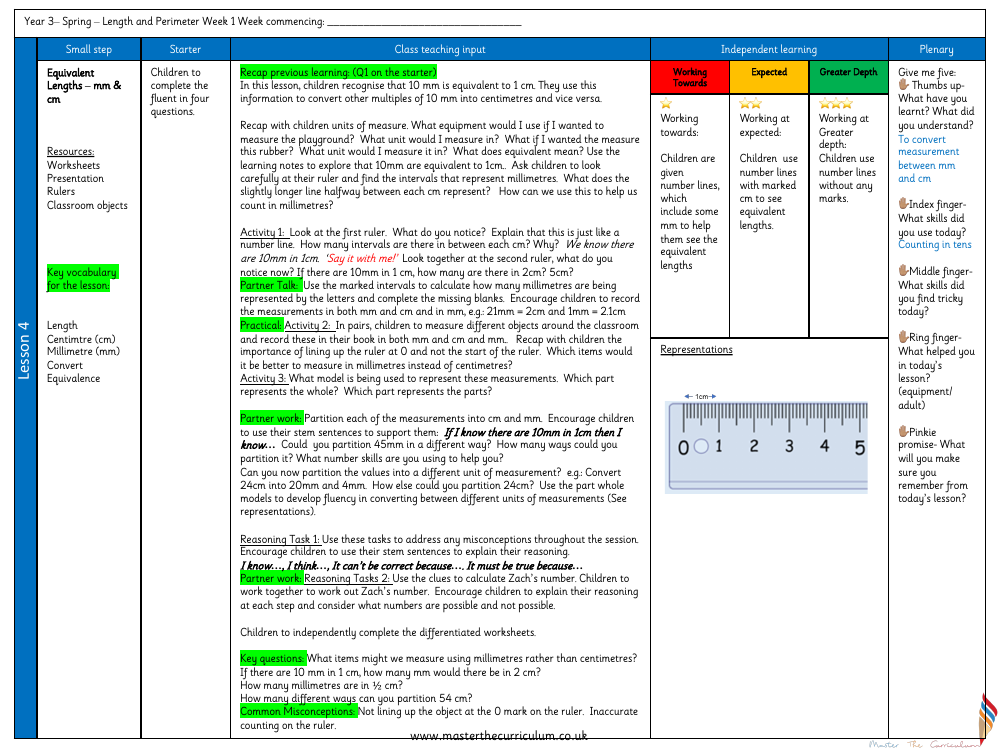 Length and Perimeter - Equivalent Lengths mm & cm​ - Planning