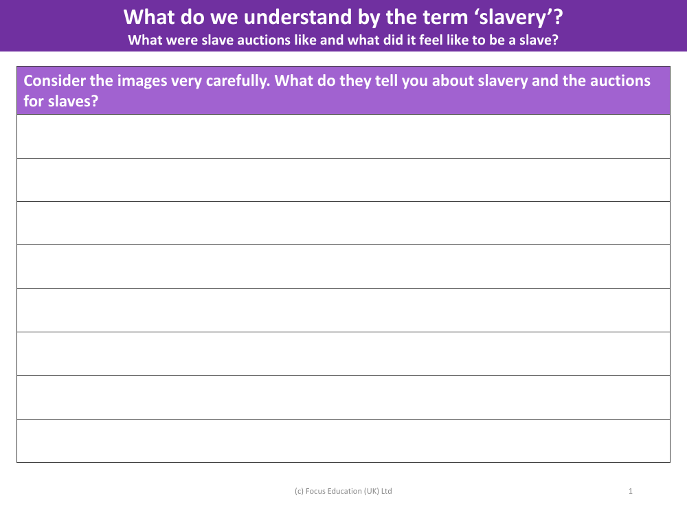 What do the images tell you about slavery and the auctions for slaves - Worksheet - Year 5