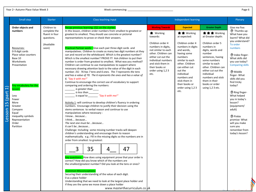 Place value - Order numbers and objects - Planning