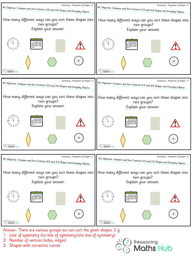 Compare and sort common 2-D and 3-D shapes and everyday objects - Reasoning