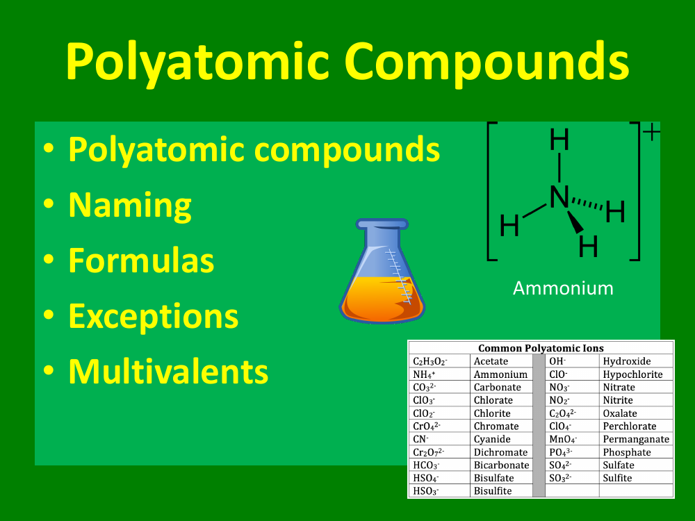 Polyatomic Compounds - Teaching Presentation