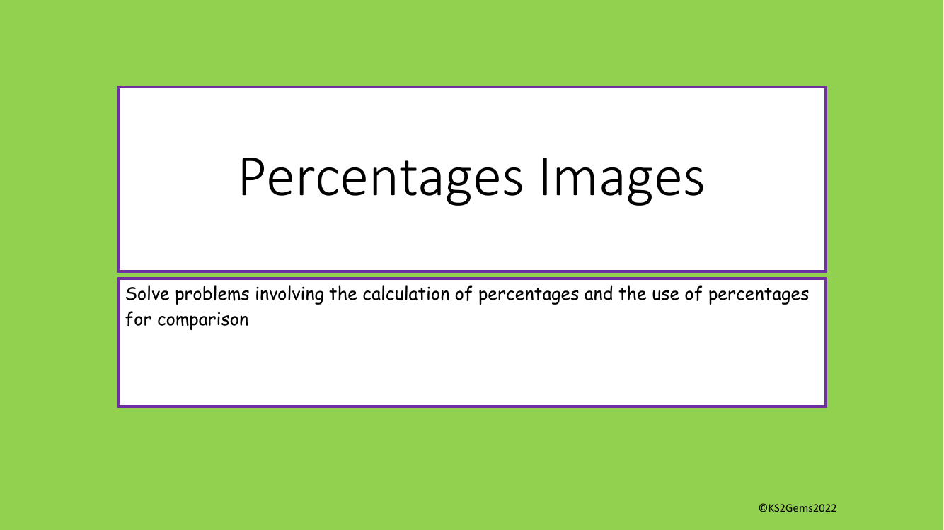 Percentages Images