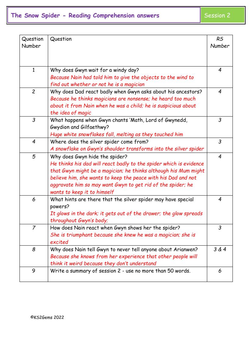 The Snow Spider - Session 2 - Reading Comprehension answers