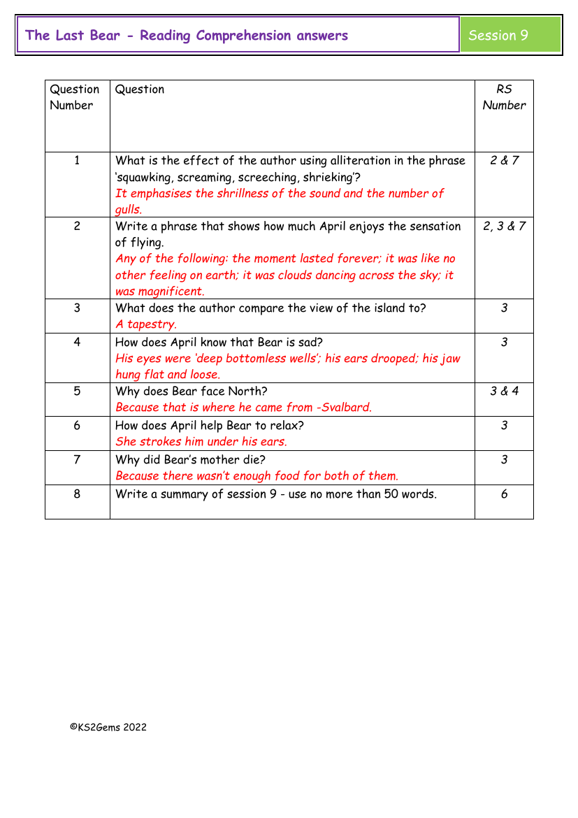 The Last Bear - Session 9 - Reading Comprehension answers