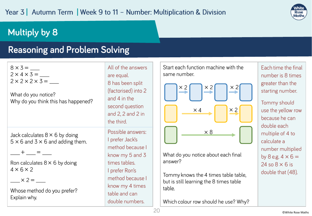 multiply by 8 reasoning and problem solving
