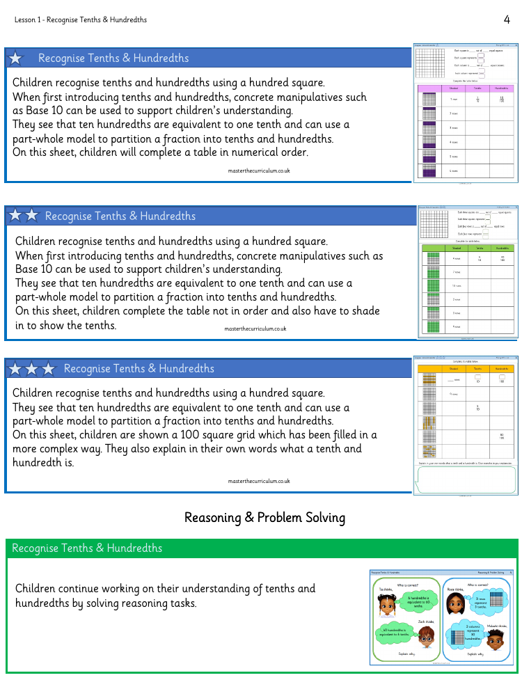 Decimals - Tenths and Hundredths - Worksheet