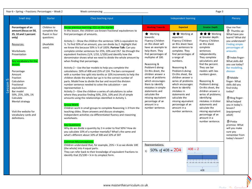 Percentages - Percentages of an amount (focus on 50, 25, 10 and 1 percent only) - Planning