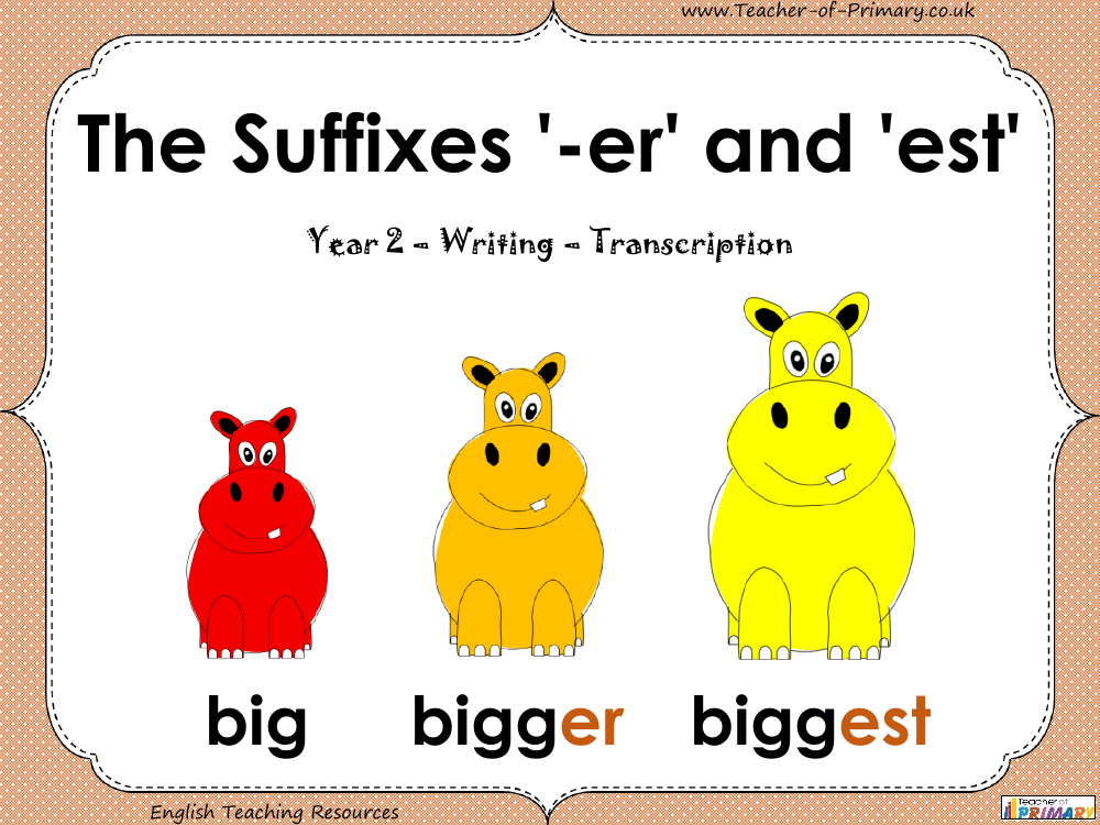 The Suffixes '-er' and 'est' - PowerPoint