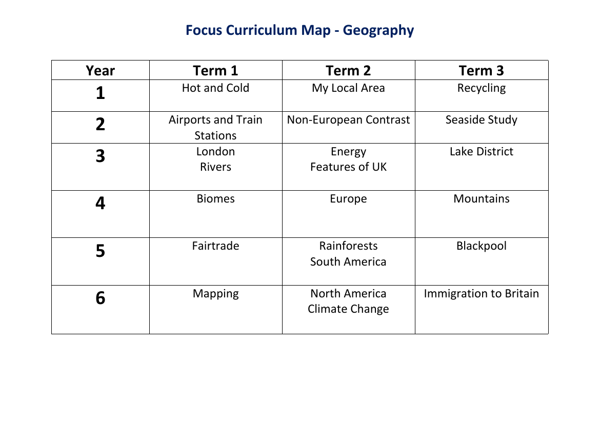 Curriculum Map for Year Groups - Focus Geography