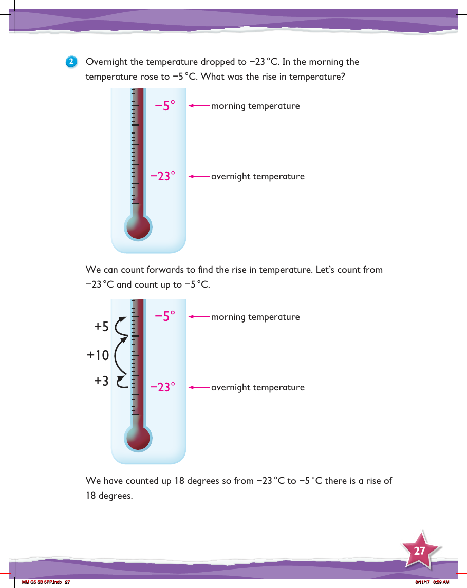 Max Maths, Year 5, Learn together, Calculating a rise or fall in temperature (2)