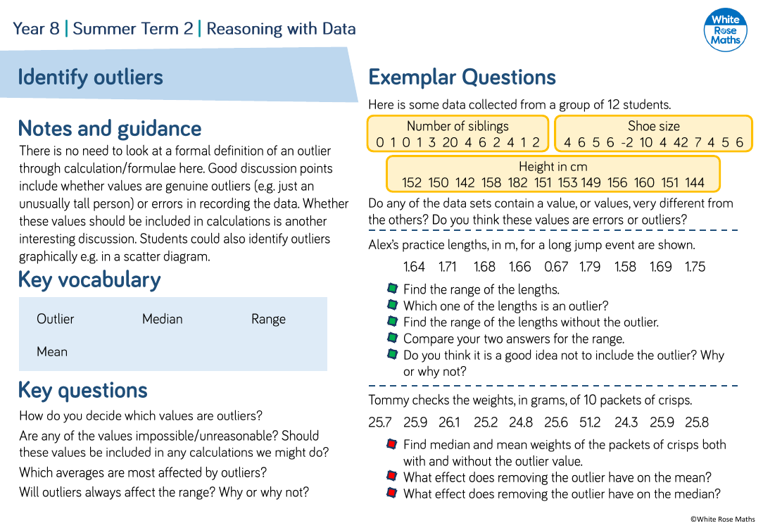 Identify outliers: Questions