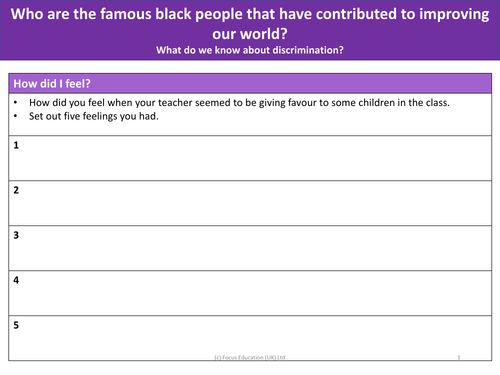 How do I feel? - Worksheet - Year 2