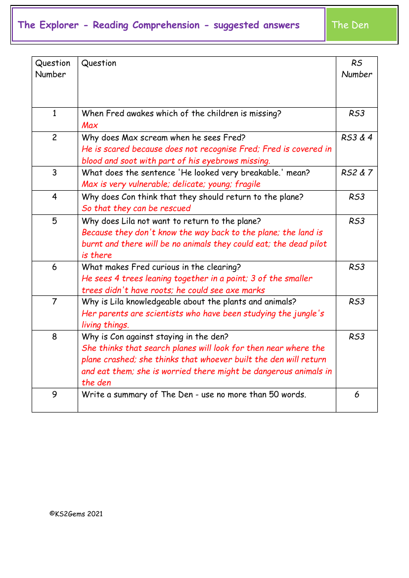 The Explorer - Session 3 - Reading Comprehension suggested answers