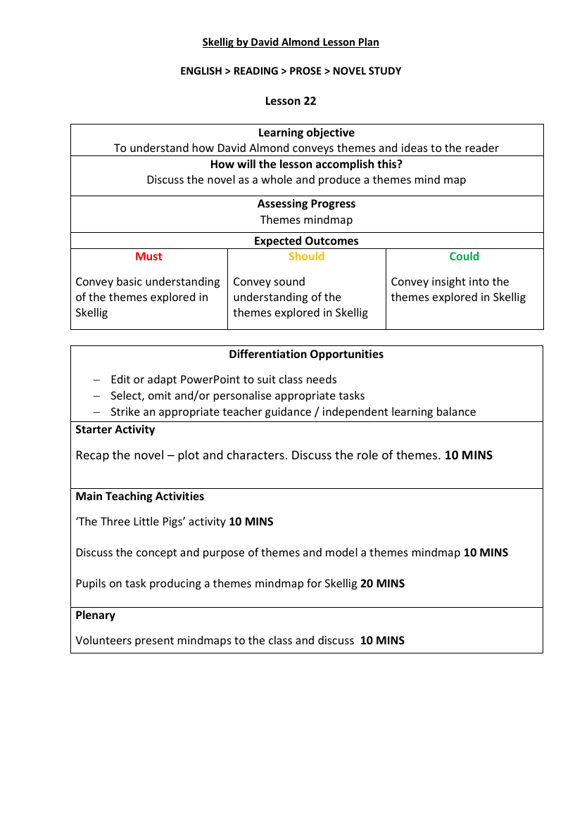 Skellig Lesson 22: Names and Endings - Lesson Plan