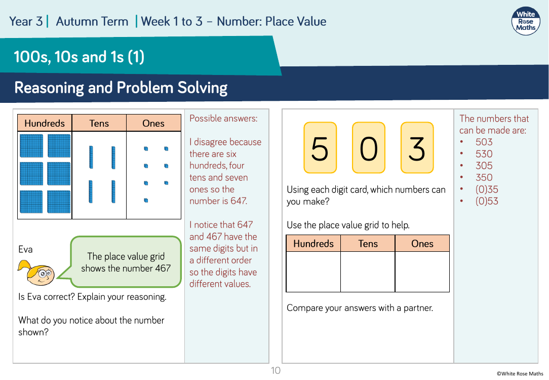 problem solving maths year 10