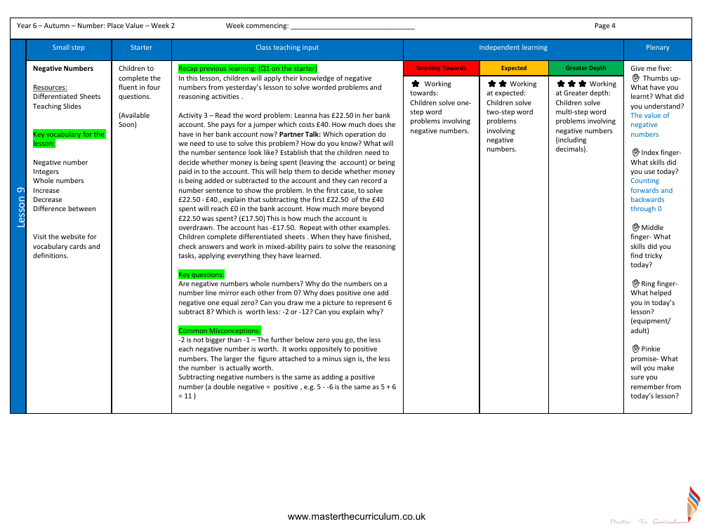 Place Value - Negative Numbers (2) - Planning