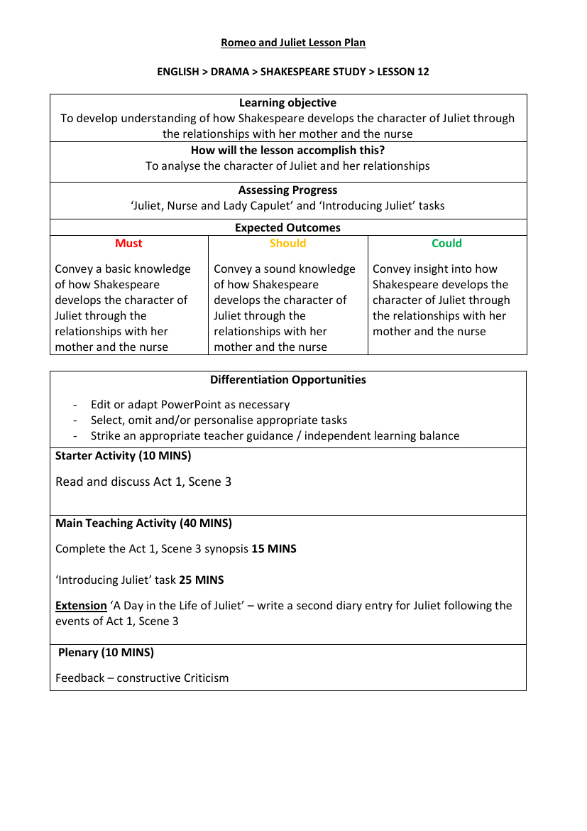 Romeo & Juliet Lesson 4: 'Wherefore art thou Romeo?' - Lesson Plan