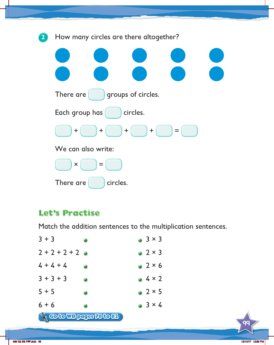 Practice, Multiplication as repeated addition