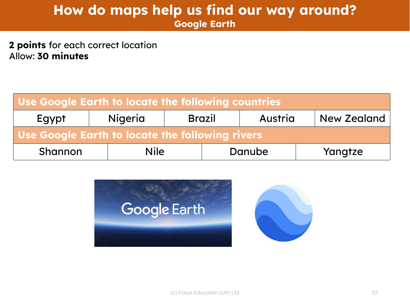 Locate these countries and rivers on Google Earth