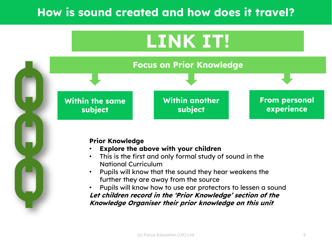 Link it! Prior knowledge - Sound - 3rd Grade