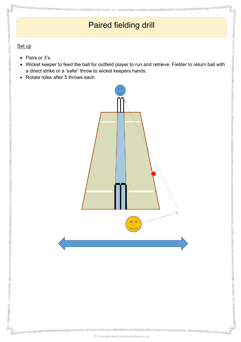 Paired fielding drill - Cricket