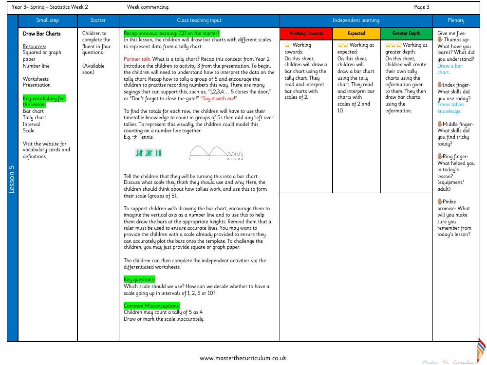 Statistics - Bar charts - Planning