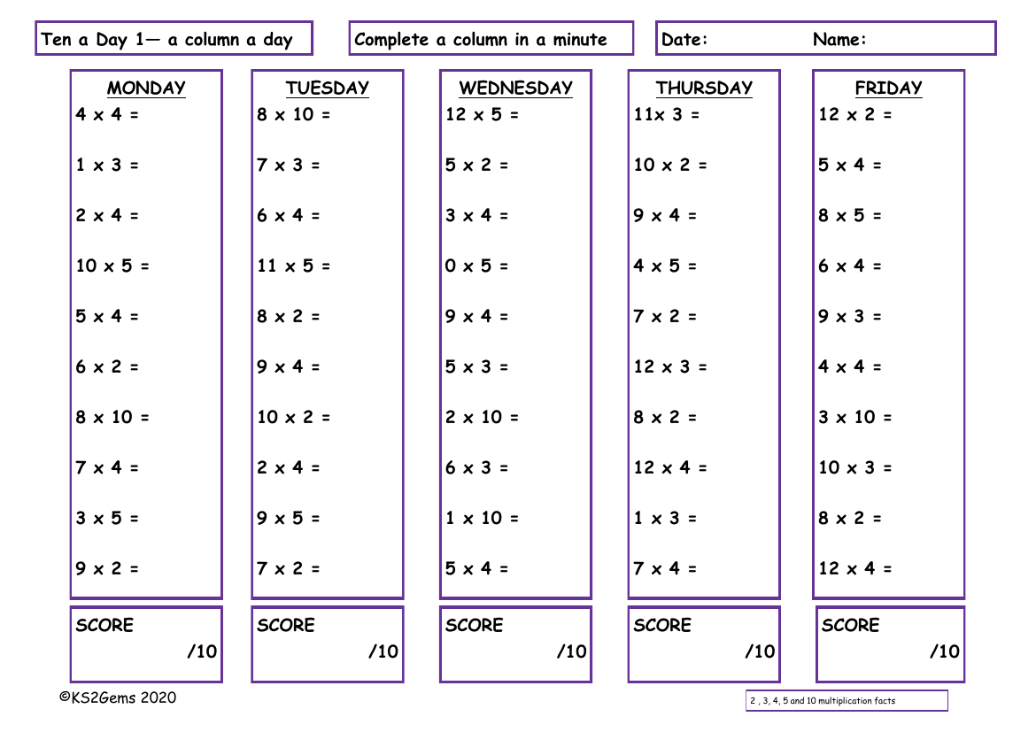 Ten a Day  2, 3 ,4, 5 & 10 Times Table