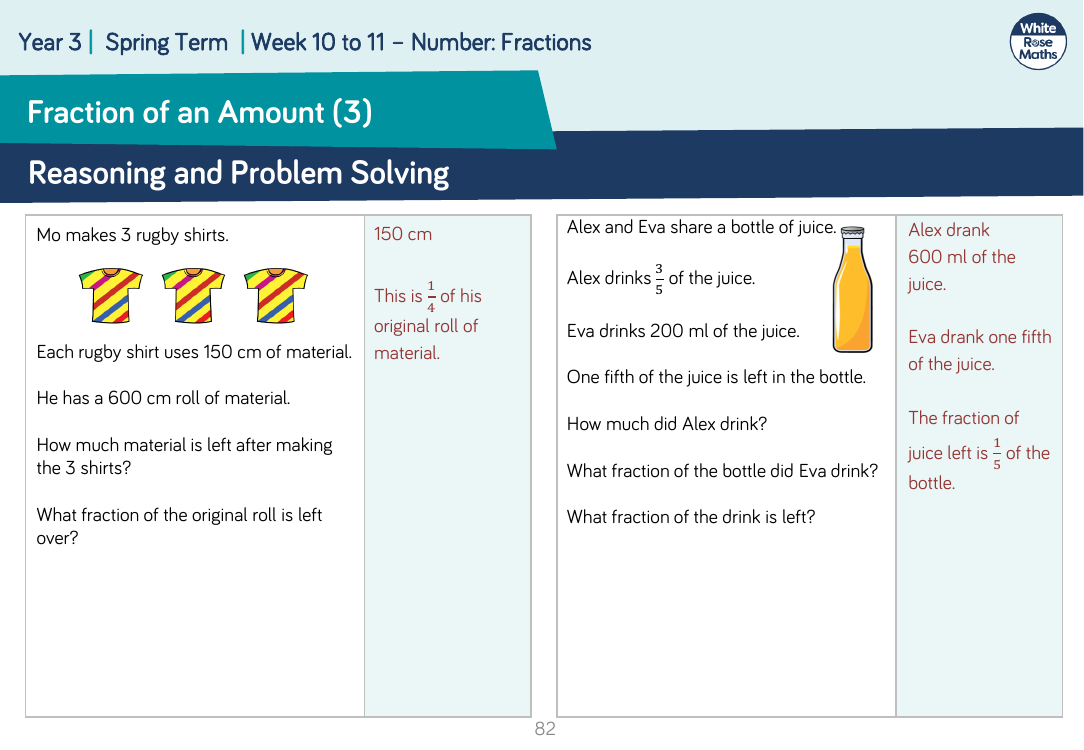 Fraction of an Amount (3): Reasoning and Problem Solving