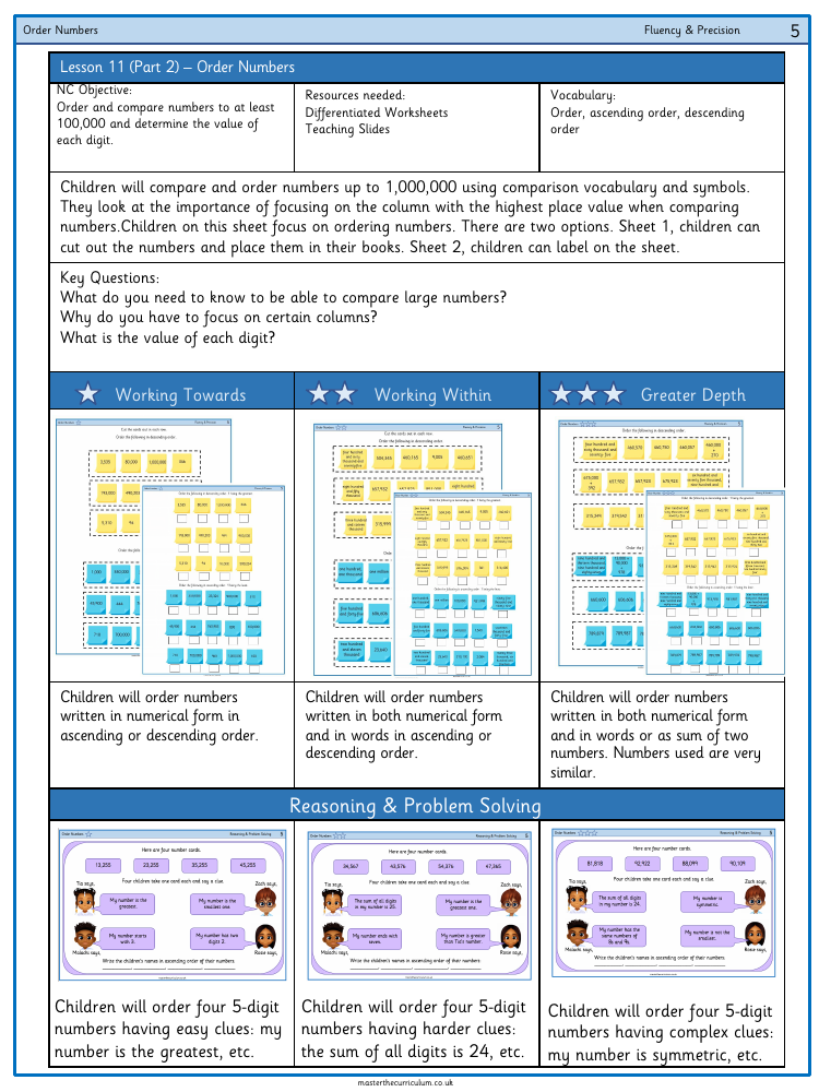 Place value - Comparing/Ordering numbers to 1,000,000 (2) - Worksheet