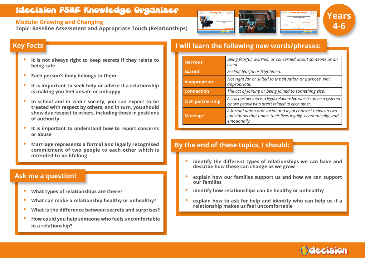 Growing and Changing - Knowledge Organiser