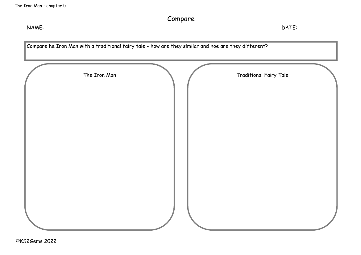 The Iron Man - Chapter 5 - Compare