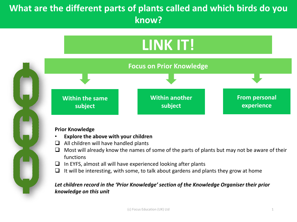Link it! Prior knowledge - Plants - Year 1