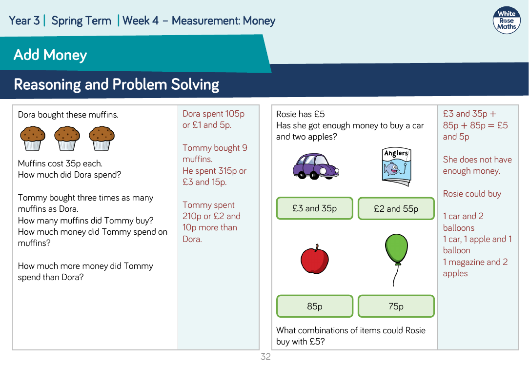 Add money: Reasoning and Problem Solving