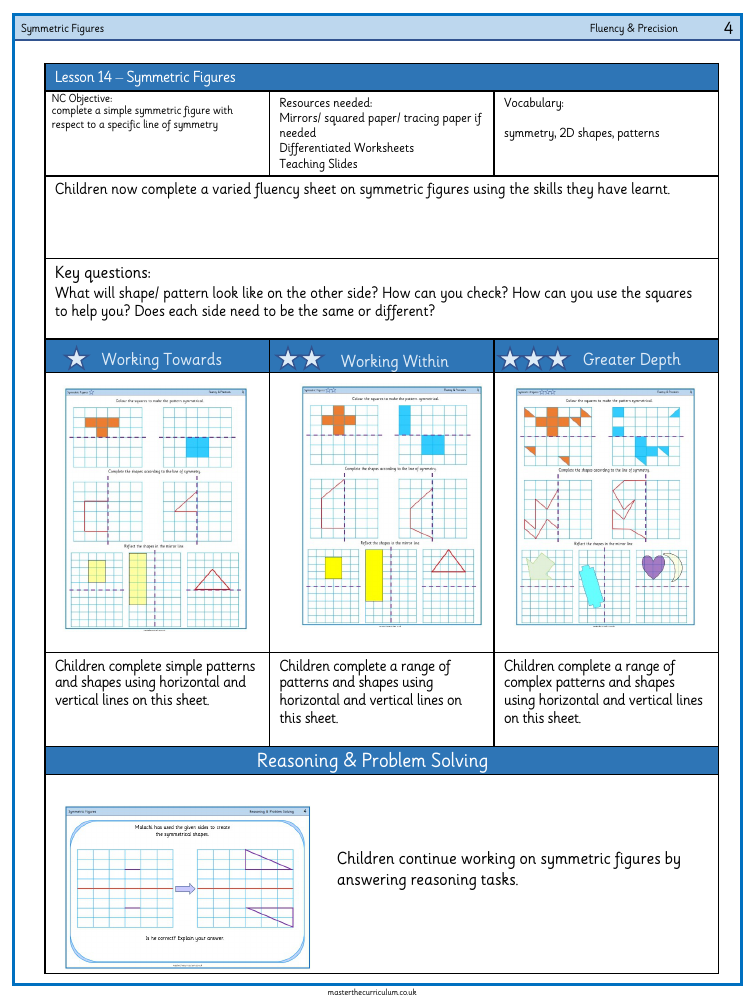 Properties of Shape - Symmetric Figures - Worksheet