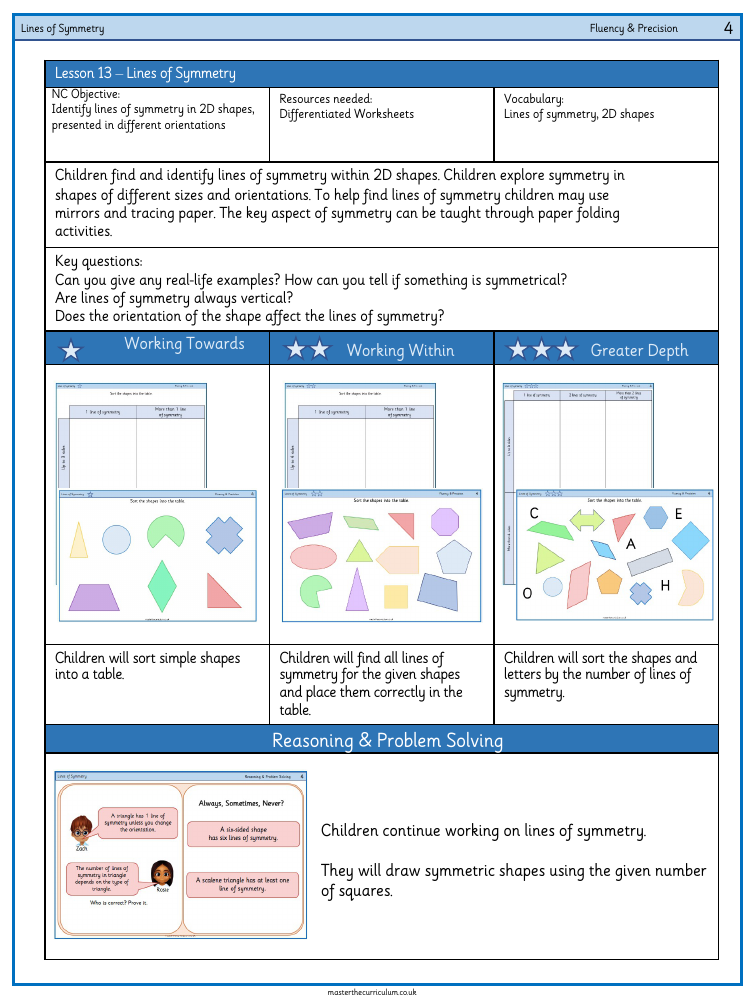 Properties of Shape - Lines of Symmetry - Worksheet