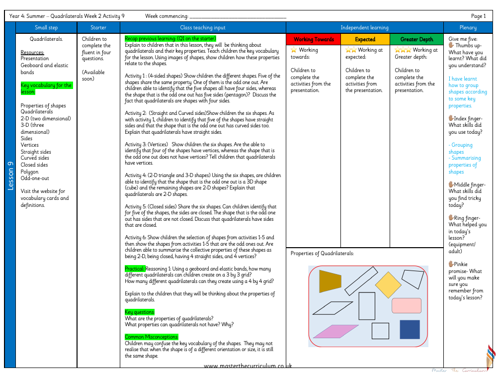 Properties of Shape - Quadrilaterals Decimals Activity - Planning