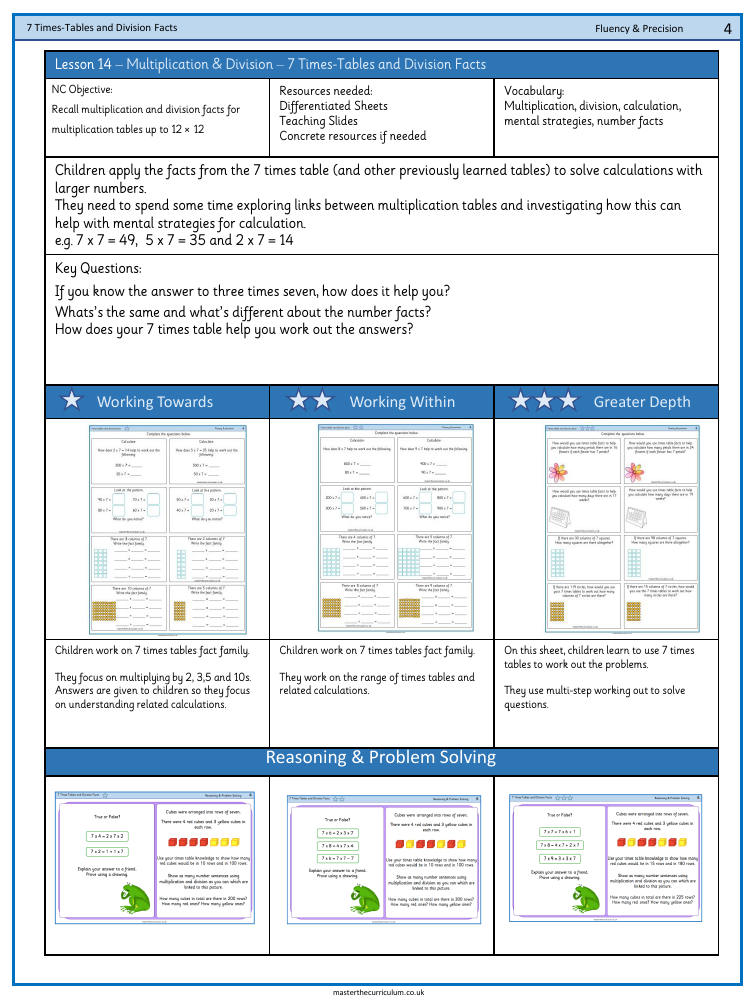 Multiplication and Division - 7 times tables and division facts - Worksheet