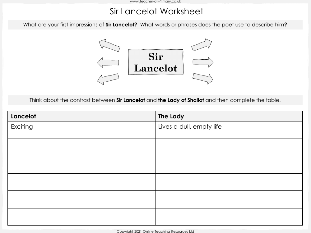 The Lady of Shalott - Lesson 5 - Sir Lancelot Worksheet