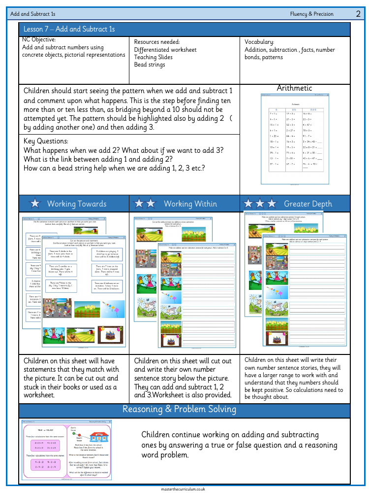 Addition and subtraction - Add and subtract 1s - Worksheet