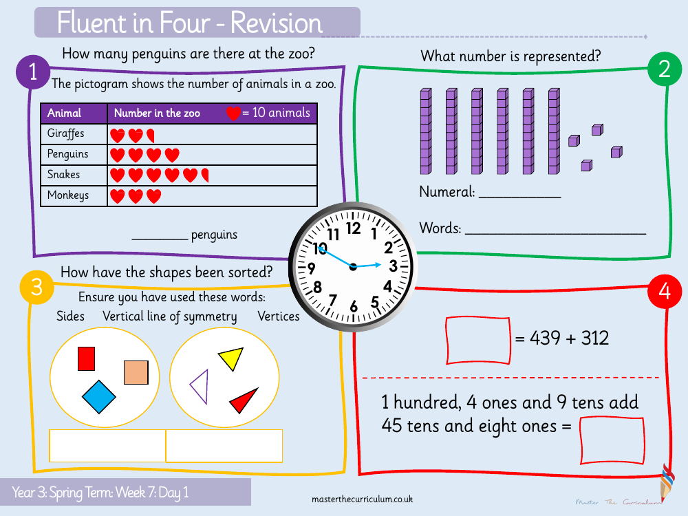 Statistics - Interpret Pictograms 2, 5 & 10 - Starter