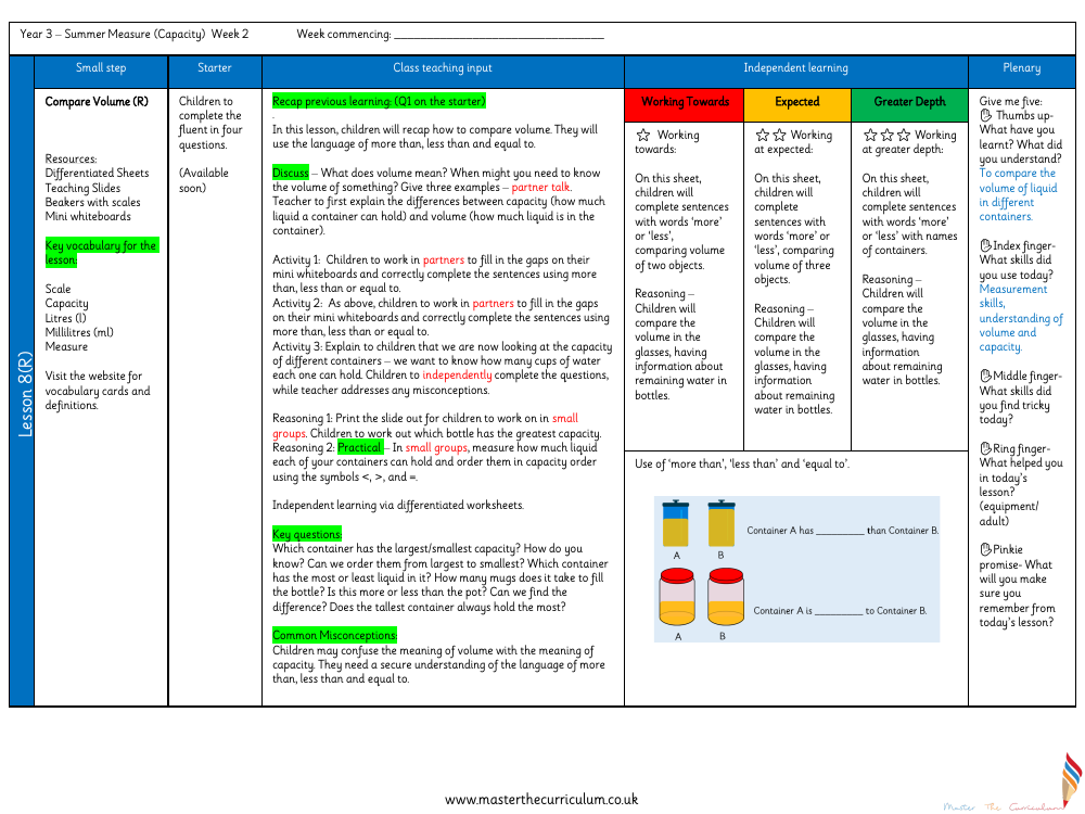 Mass and capacity - Compare volume - Planning